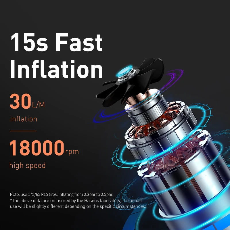 Baseus Mini Car Air Compressor – 12V Portable Tire Inflator | 150 PSI Smart Digital Pump for Car, Bicycle, Boat & Sports