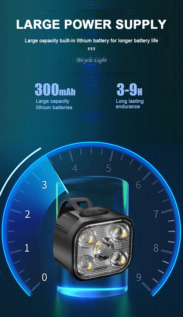 Rechargeable Bike Light Set – Front Headlamp & Rear LED Taillight for Safety