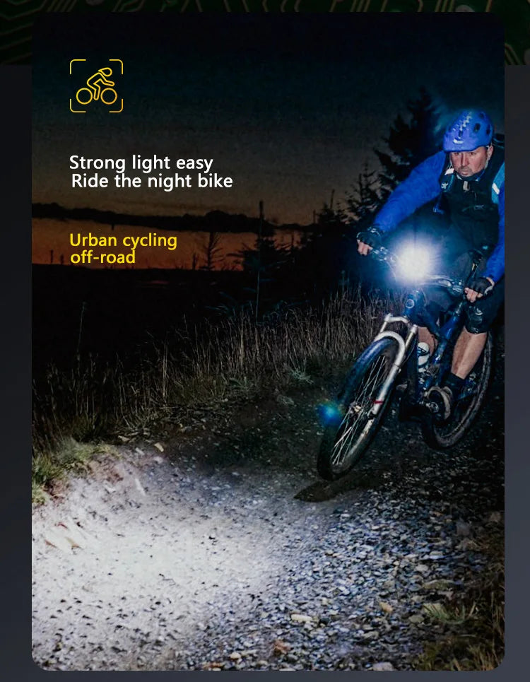 Solar Bike Light with Horn – LED Headlamp & Bell for Bikes