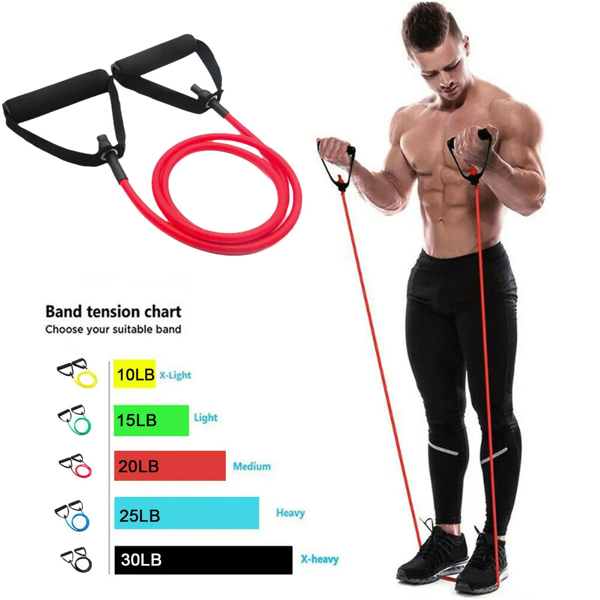 5-Level Resistance Bands with Handles – Full-Body Fitness Tube Set for Strength Training & Home Workouts