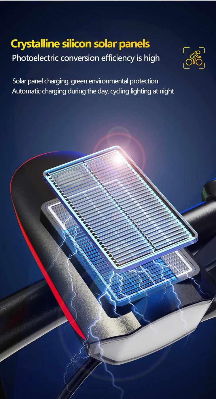 Solar Bike Light with Horn – LED Headlamp & Bell for Bikes