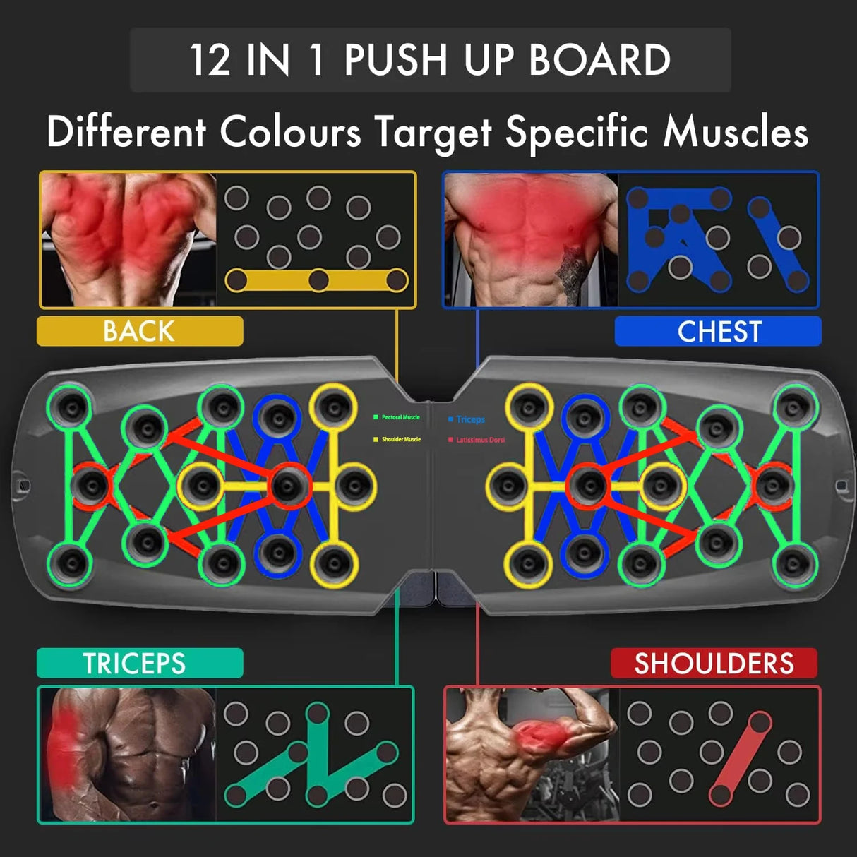Portable Multifunctional Push-Up Board – Home Workout System for Full-Body Fitness & Muscle Training