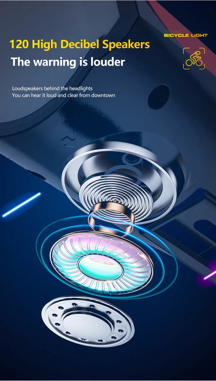 Solar Bike Light with Horn – LED Headlamp & Bell for Bikes