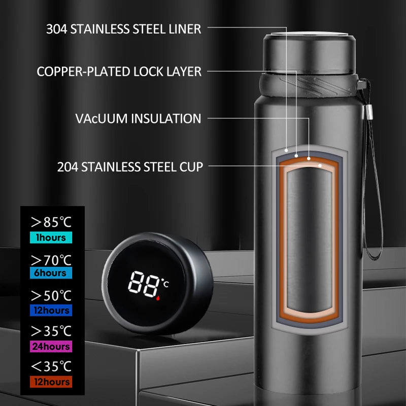 Stainless Steel Thermal Water Bottle – LED Temperature Display Thermos | Vacuum Insulated Tumbler for Hot & Cold Drinks
