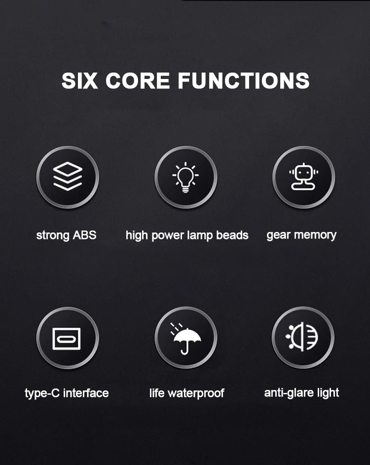 Rechargeable Bike Light Set – Front Headlamp & Rear LED Taillight for Safety