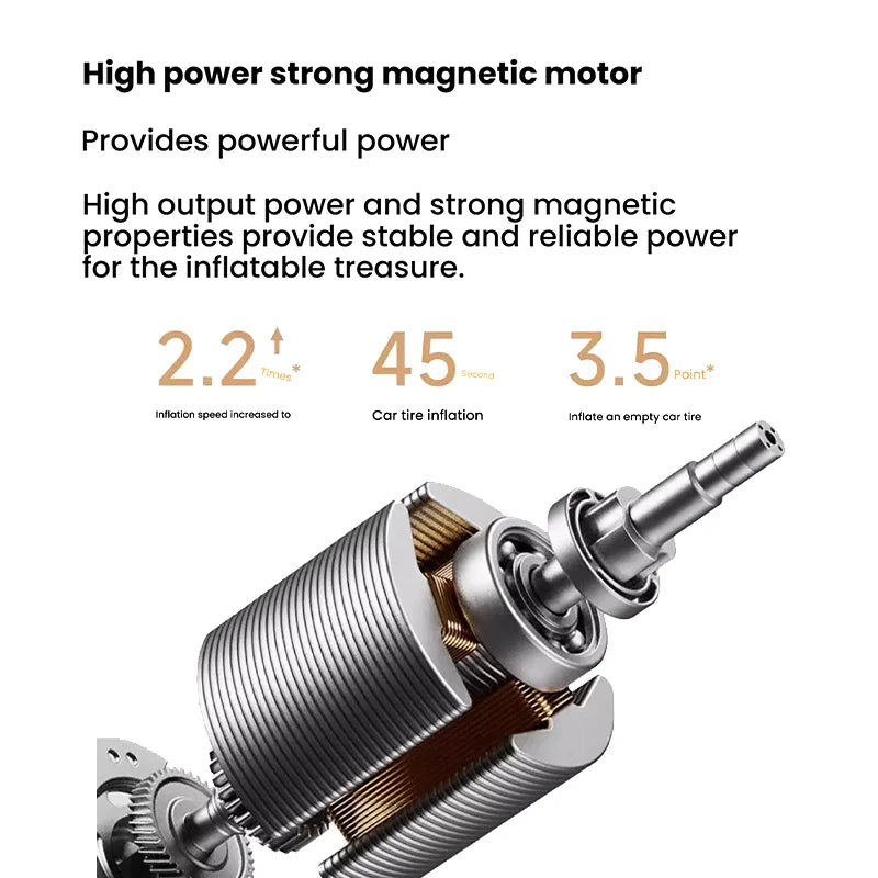 Portable Car & Bicycle Tire Inflator | 150 PSI, 2000mAh Rechargeable Battery, Digital Tire Pressure Detection