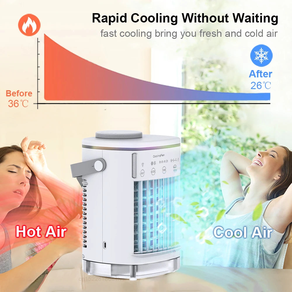 Portable Air Conditioner Cooling Fan Air