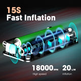 Rechargeable Air Pump & Tire Inflator – Digital Cordless Portable Compressor for Cars, Motorcycles, Bicycles & Balls