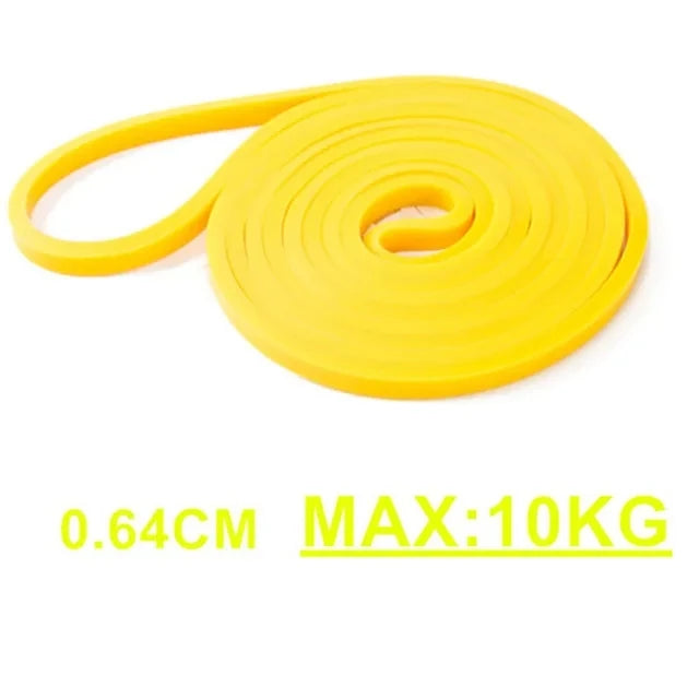 Heavy-Duty Resistance Bands – Pull-Up Assist & Full-Body Workout Bands for Home Gym, Pilates & Fitness Training