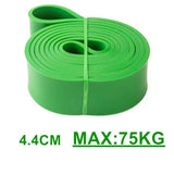 Heavy-Duty Resistance Bands – Pull-Up Assist & Full-Body Workout Bands for Home Gym, Pilates & Fitness Training